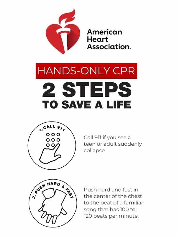 Hands Only CPR